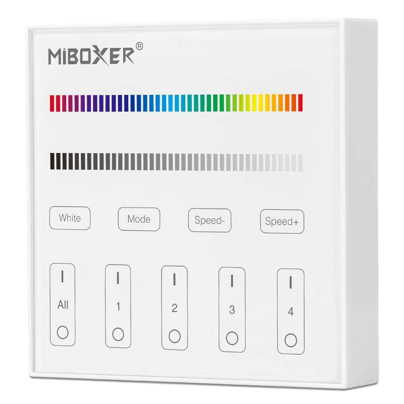 B3 4-Zone Panel Remote (RGBW)